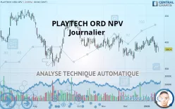 PLAYTECH ORD NPV - Journalier