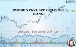 DOMINO S PIZZA GRP. ORD 25/48P - Diario