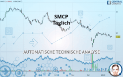 SMCP - Täglich