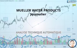 MUELLER WATER PRODUCTS - Journalier