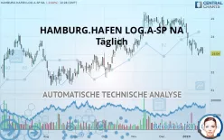 HAMBURG.HAFEN LOG.A-SP NA - Täglich