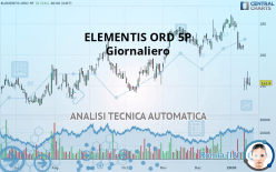 ELEMENTIS ORD 5P - Giornaliero