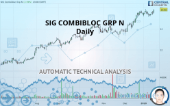 SIG GROUP N - Daily