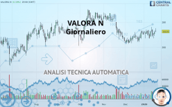 VALORA N - Giornaliero