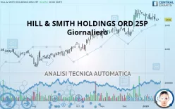 HILL &amp; SMITH ORD 25P - Giornaliero