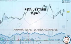 RETAIL ESTATES - Täglich