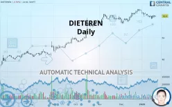 DIETEREN GROUP - Daily