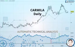 CARMILA - Daily