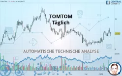 TOMTOM - Täglich