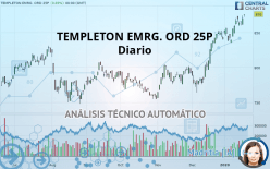 TEMPLETON EMRG. ORD 5P - Diario