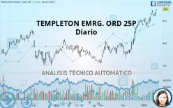 TEMPLETON EMRG. ORD 5P - Diario