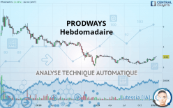 PRODWAYS - Hebdomadaire
