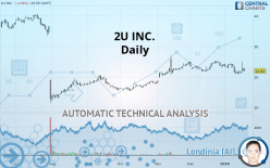 2U INC. - Diario