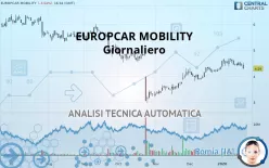 EUROPCAR MOBILITY - Giornaliero