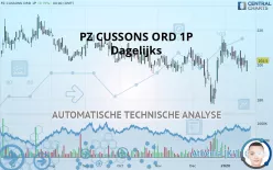 PZ CUSSONS ORD 1P - Dagelijks