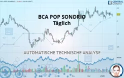 BCA POP SONDRIO - Täglich