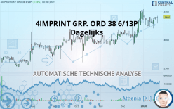 4IMPRINT GRP. ORD 38 6/13P - Diario