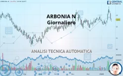 ARBONIA N - Giornaliero