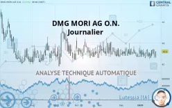 DMG MORI AG O.N. - Journalier