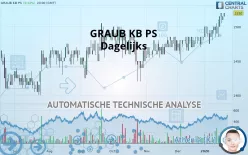 GRAUB KB PS - Dagelijks