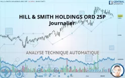 HILL &amp; SMITH ORD 25P - Journalier