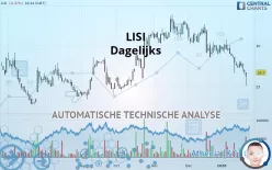 LISI - Dagelijks