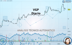 VGP - Diario