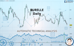 BURELLE - Daily