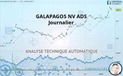 GALAPAGOS NV ADS - Journalier