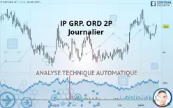 IP GRP. ORD 2P - Journalier