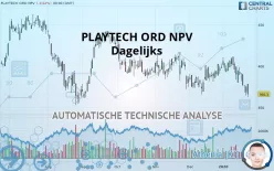 PLAYTECH ORD NPV - Dagelijks