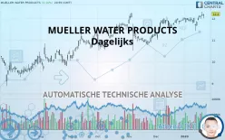 MUELLER WATER PRODUCTS - Dagelijks