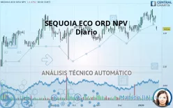 SEQUOIA ECO ORD NPV - Diario