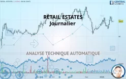 RETAIL ESTATES - Journalier