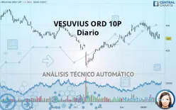 VESUVIUS ORD 10P - Diario