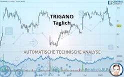 TRIGANO - Täglich