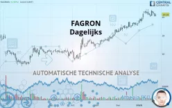 FAGRON - Journalier