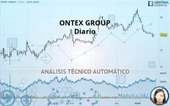 ONTEX GROUP - Diario