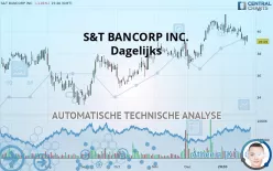 S&amp;T BANCORP INC. - Dagelijks