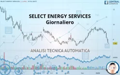 SELECT WATER SOLUTIONS - Giornaliero