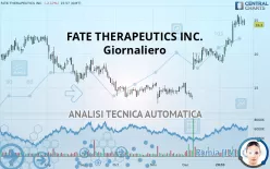 FATE THERAPEUTICS INC. - Giornaliero