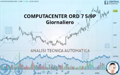 COMPUTACENTER ORD 7 5/9P - Giornaliero