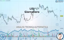 LISI - Giornaliero