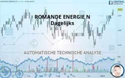 ROMANDE ENERGIE N - Dagelijks