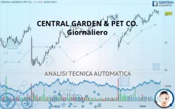 CENTRAL GARDEN &amp; PET CO. - Giornaliero