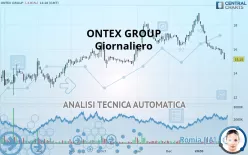 ONTEX GROUP - Giornaliero