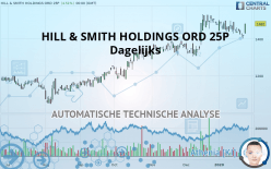 HILL &amp; SMITH ORD 25P - Dagelijks