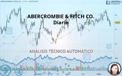 ABERCROMBIE &amp; FITCH CO. - Diario