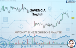 SAVENCIA - Täglich