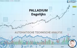 PALLADIUM - Giornaliero